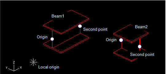 Defining a beam